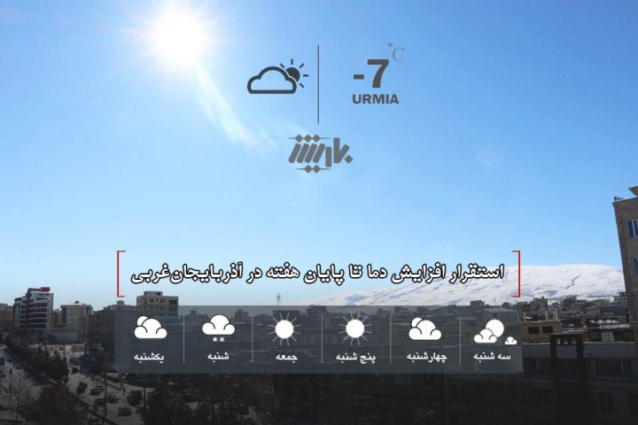 استقرار افزایش دما تا پایان هفته در آذربایجان‌غربی
