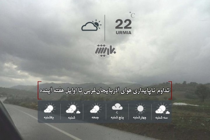 تداوم ناپایداری هوای آذربایجان‌غربی تا اوایل هفته آینده