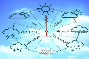 پیش‌بینی افزایش دما در آذربایجان غربی
