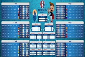 برنامه کامل مسابقات یورو 2016 + نتایج، جدول رده بندی و نمودار مرحله حذفی